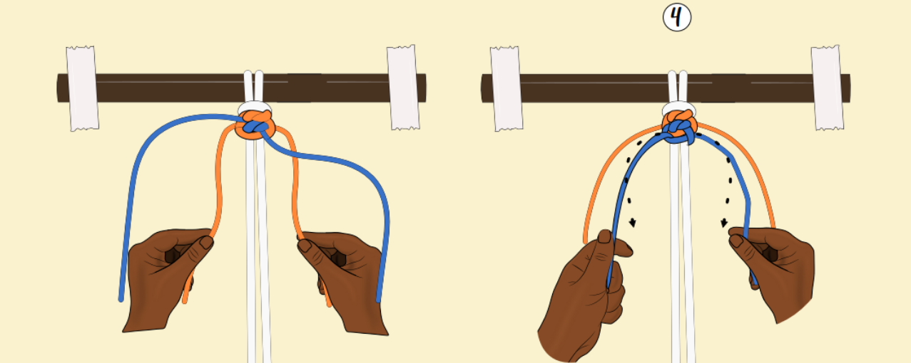 Ilustração ponto a ponto