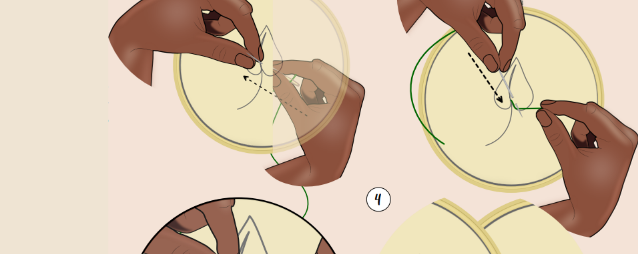 Imagem ilustrativa do material educativo