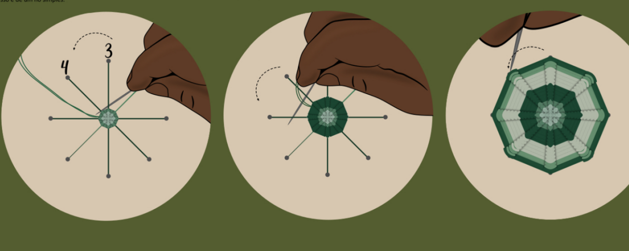 ilustração ponto a ponto - ponto tenha de aranha