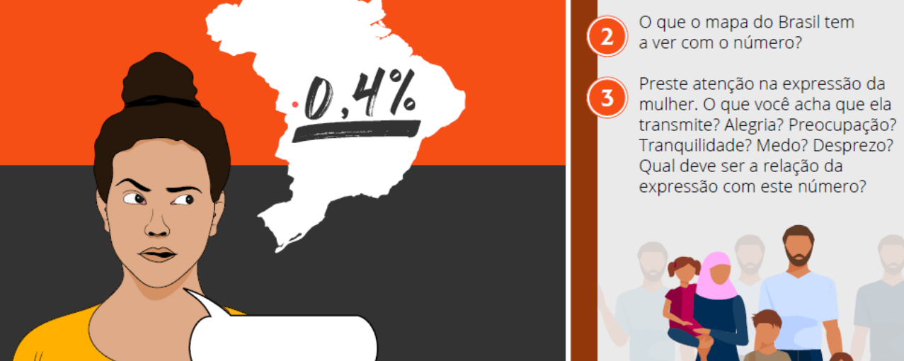 Imagem ilustrativa do material educativo